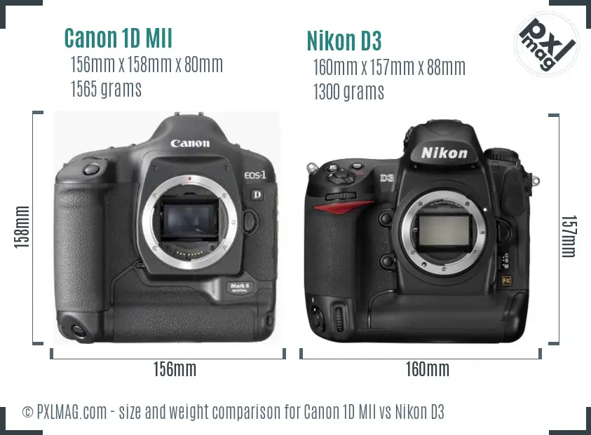 Canon 1D MII vs Nikon D3 size comparison