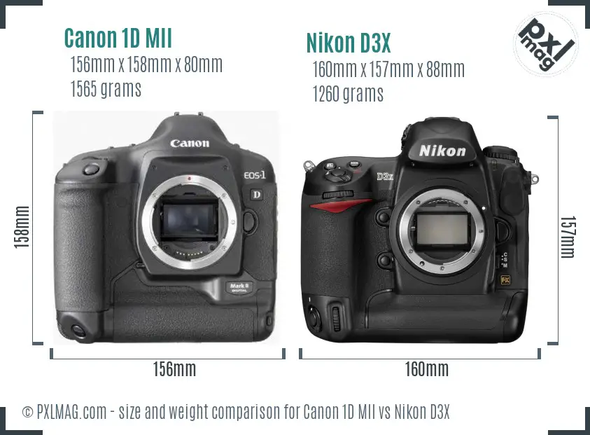 Canon 1D MII vs Nikon D3X size comparison