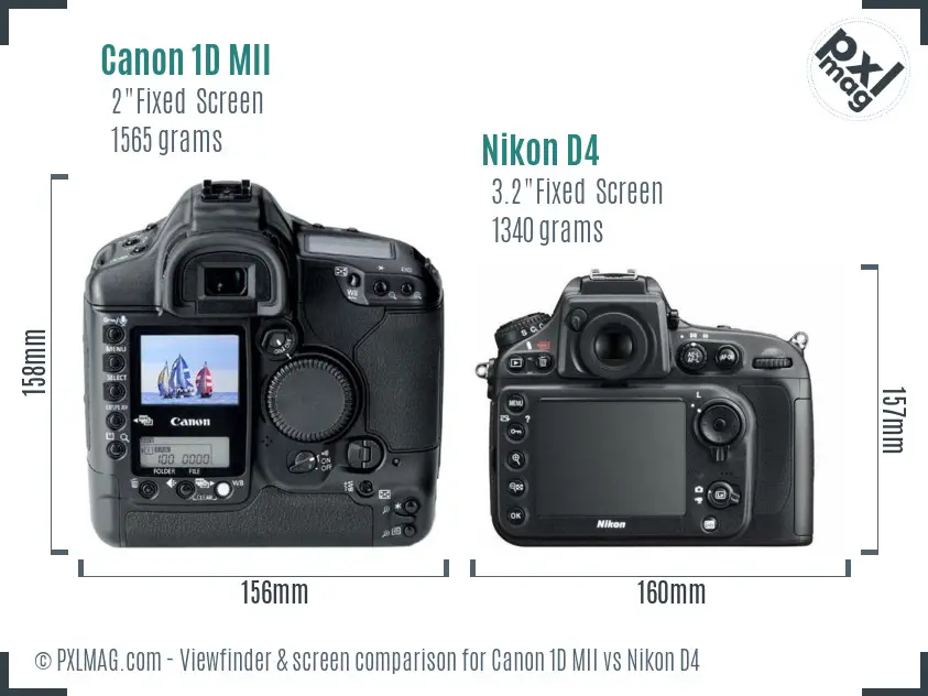 Canon 1D MII vs Nikon D4 Screen and Viewfinder comparison
