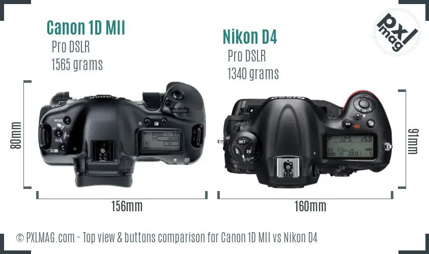 Canon 1D MII vs Nikon D4 top view buttons comparison