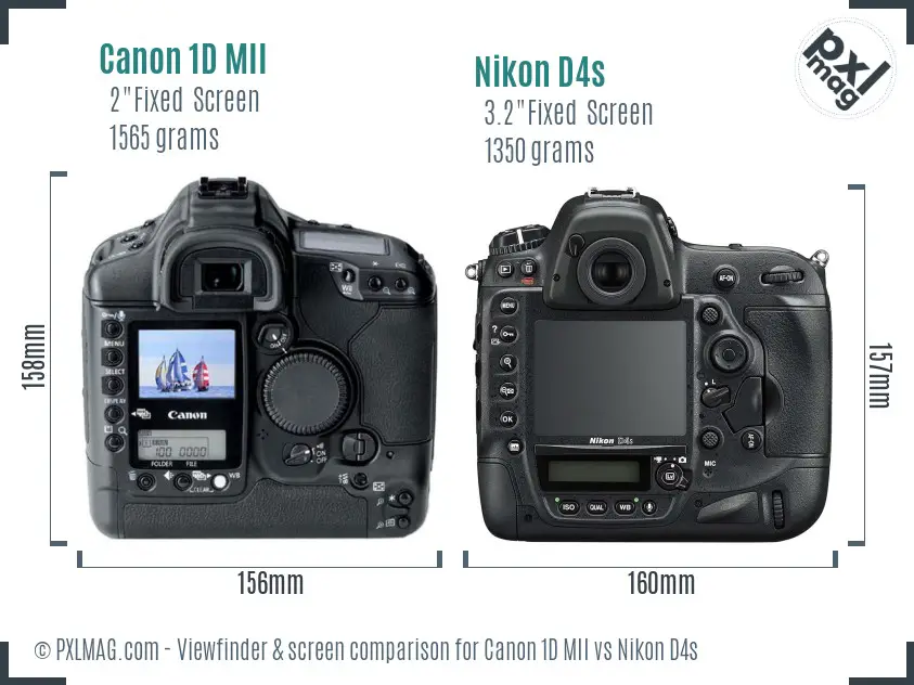 Canon 1D MII vs Nikon D4s Screen and Viewfinder comparison