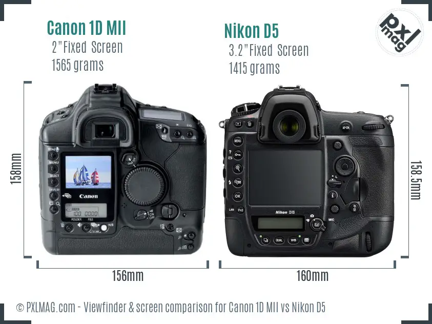 Canon 1D MII vs Nikon D5 Screen and Viewfinder comparison