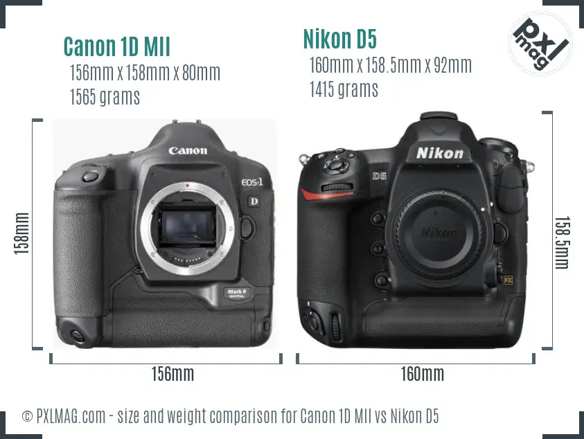 Canon 1D MII vs Nikon D5 size comparison