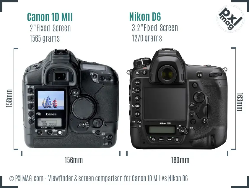Canon 1D MII vs Nikon D6 Screen and Viewfinder comparison