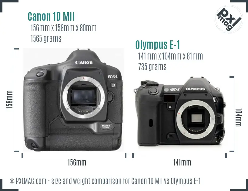 Canon 1D MII vs Olympus E-1 size comparison