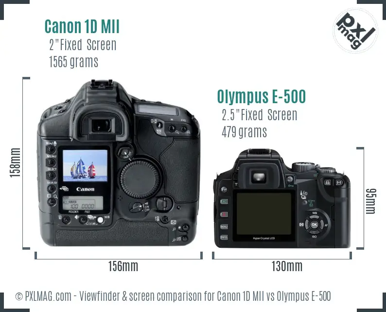 Canon 1D MII vs Olympus E-500 Screen and Viewfinder comparison