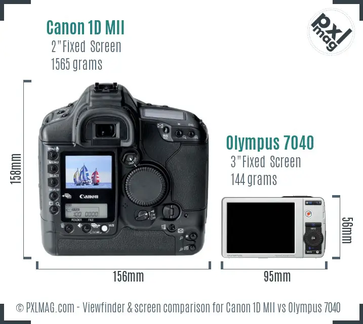 Canon 1D MII vs Olympus 7040 Screen and Viewfinder comparison