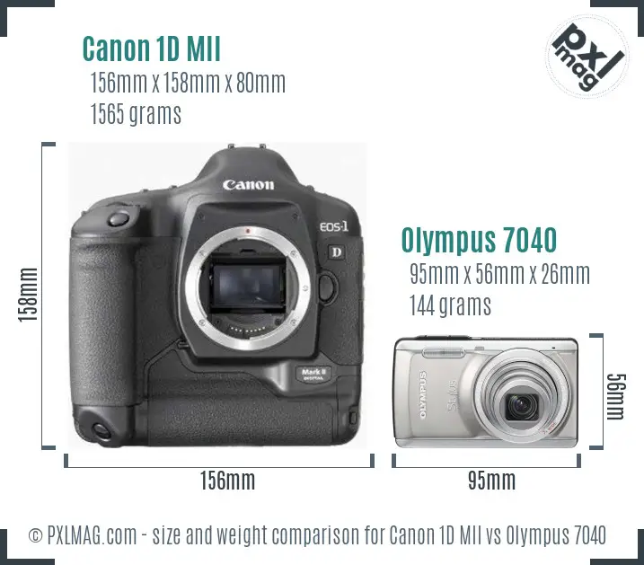 Canon 1D MII vs Olympus 7040 size comparison