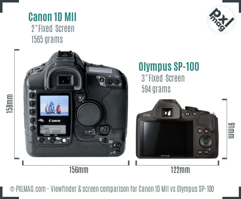 Canon 1D MII vs Olympus SP-100 Screen and Viewfinder comparison