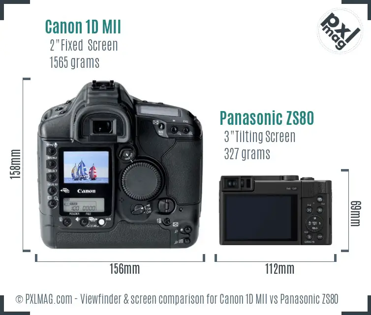 Canon 1D MII vs Panasonic ZS80 Screen and Viewfinder comparison