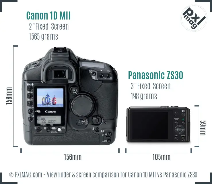 Canon 1D MII vs Panasonic ZS30 Screen and Viewfinder comparison