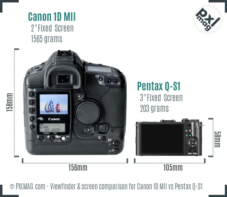Canon 1D MII vs Pentax Q-S1 Screen and Viewfinder comparison