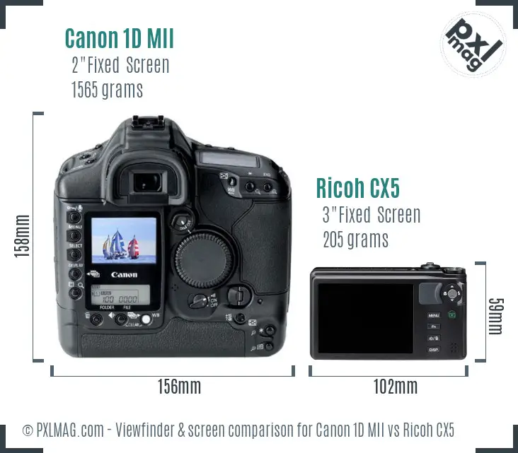Canon 1D MII vs Ricoh CX5 Screen and Viewfinder comparison