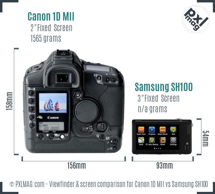Canon 1D MII vs Samsung SH100 Screen and Viewfinder comparison