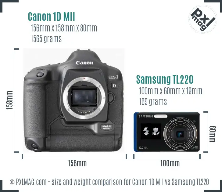 Canon 1D MII vs Samsung TL220 size comparison