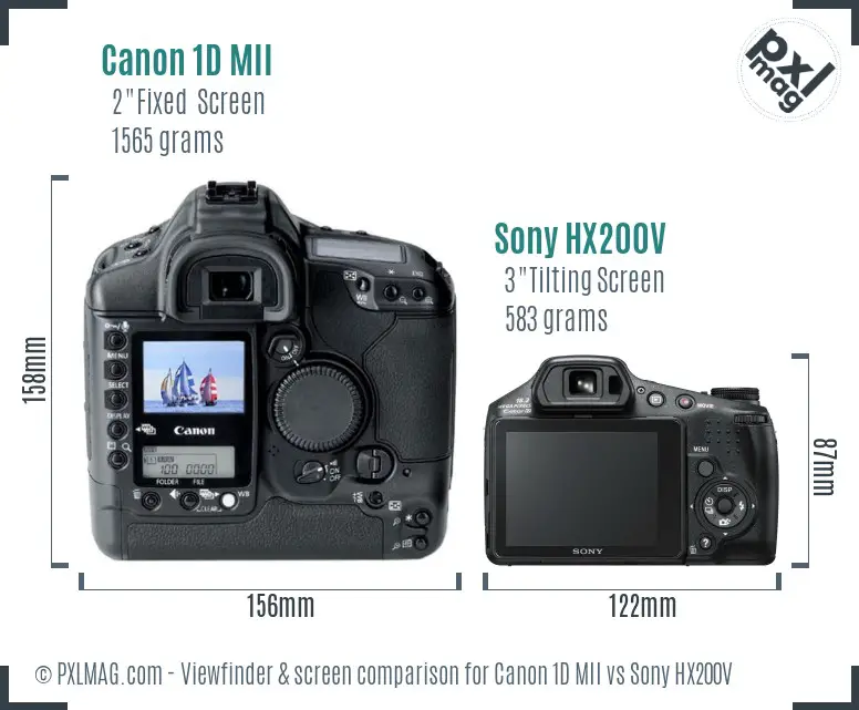 Canon 1D MII vs Sony HX200V Screen and Viewfinder comparison