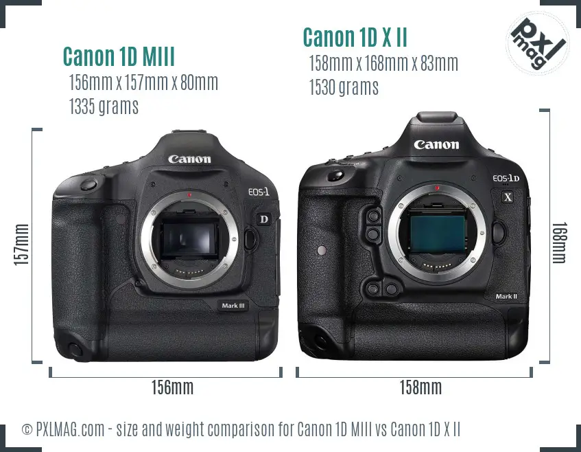 Canon 1D MIII vs Canon 1D X II size comparison