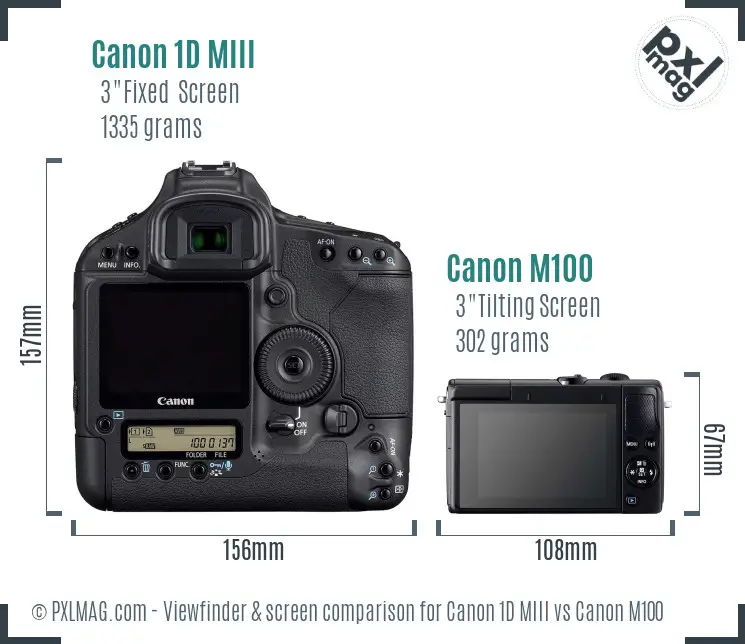 Canon 1D MIII vs Canon M100 Screen and Viewfinder comparison