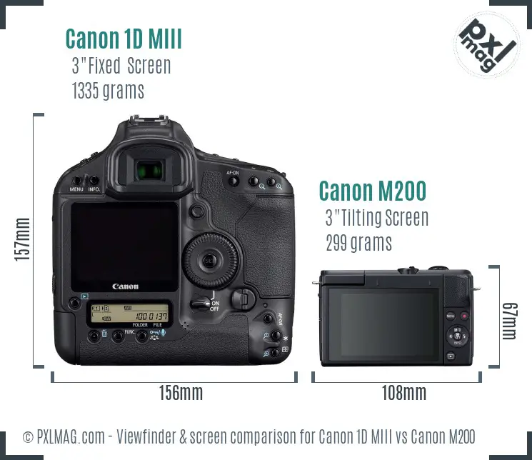 Canon 1D MIII vs Canon M200 Screen and Viewfinder comparison