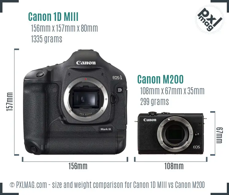 Canon 1D MIII vs Canon M200 size comparison