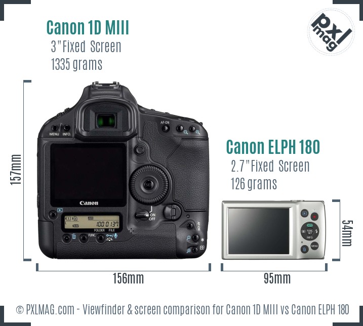 Canon 1D MIII vs Canon ELPH 180 Screen and Viewfinder comparison