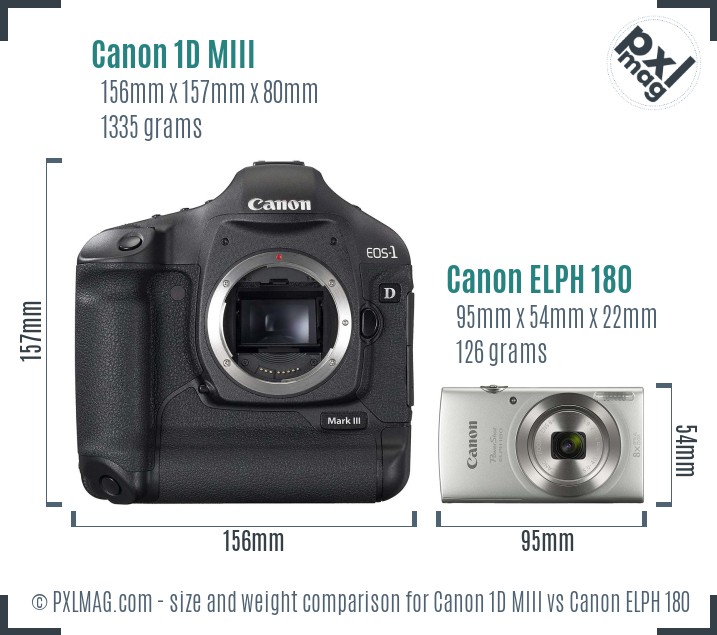 Canon 1D MIII vs Canon ELPH 180 size comparison Canon 1D MIII vs Canon ELPH 180 size comparison