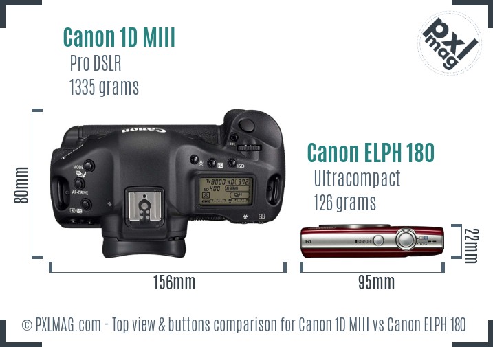 Canon 1D MIII vs Canon ELPH 180 top view buttons comparison