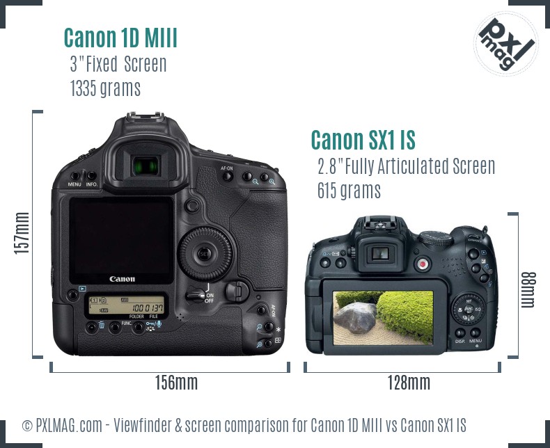 Canon 1D MIII vs Canon SX1 IS Screen and Viewfinder comparison