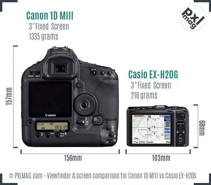 Canon 1D MIII vs Casio EX-H20G Screen and Viewfinder comparison