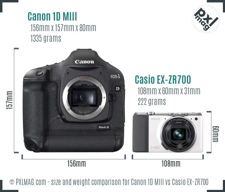 Physical size and ergonomics comparison