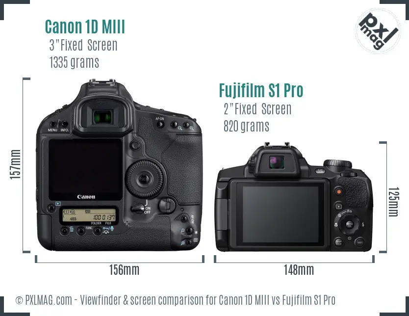 Canon 1D MIII vs Fujifilm S1 Pro Screen and Viewfinder comparison