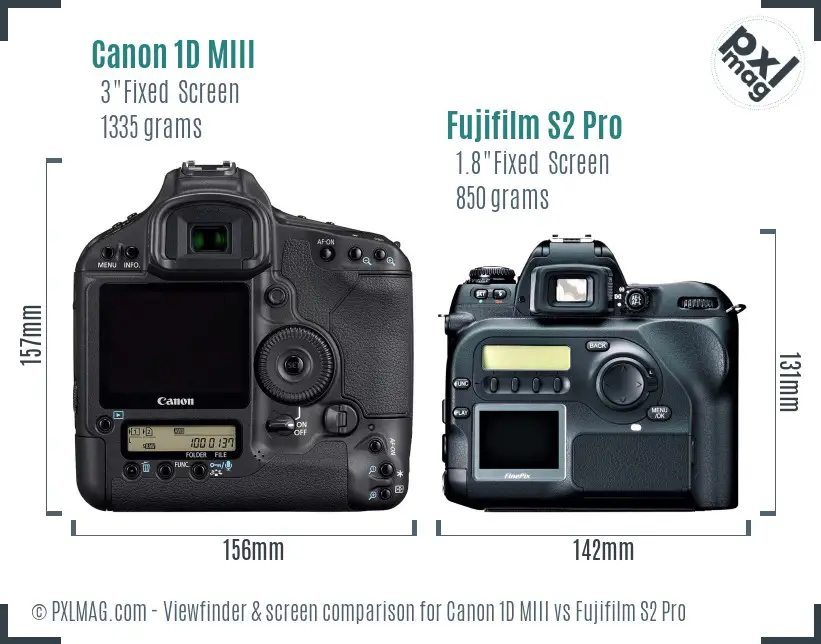 Canon 1D MIII vs Fujifilm S2 Pro Screen and Viewfinder comparison
