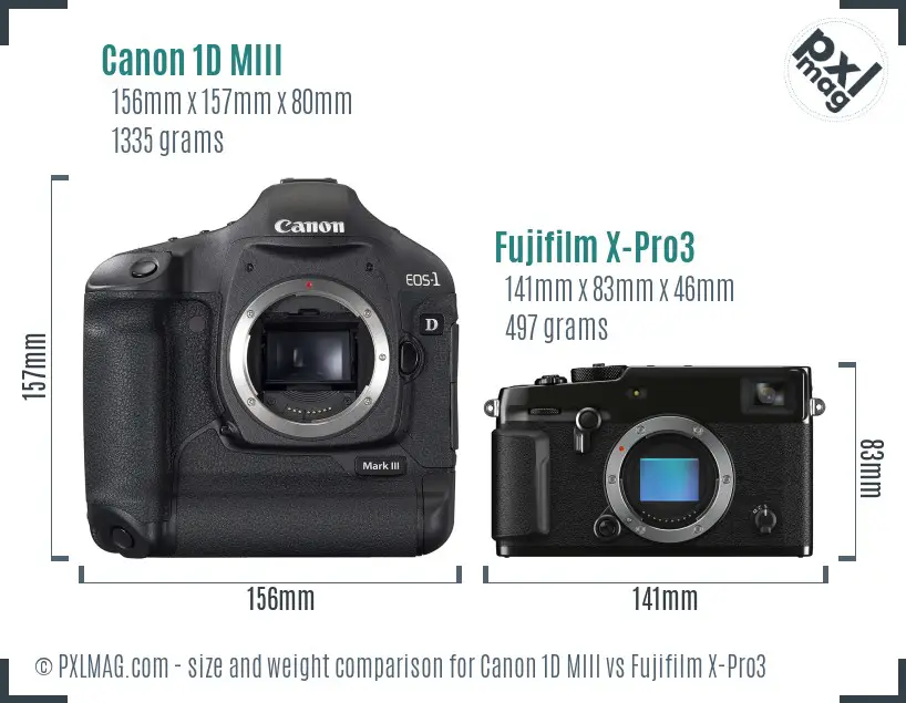 Canon 1D MIII vs Fujifilm X-Pro3 size comparison