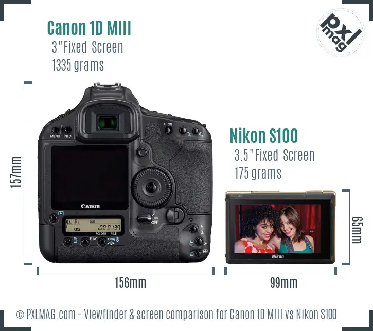 Canon 1D MIII vs Nikon S100 Screen and Viewfinder comparison