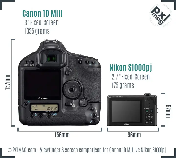 Canon 1D MIII vs Nikon S1000pj Screen and Viewfinder comparison