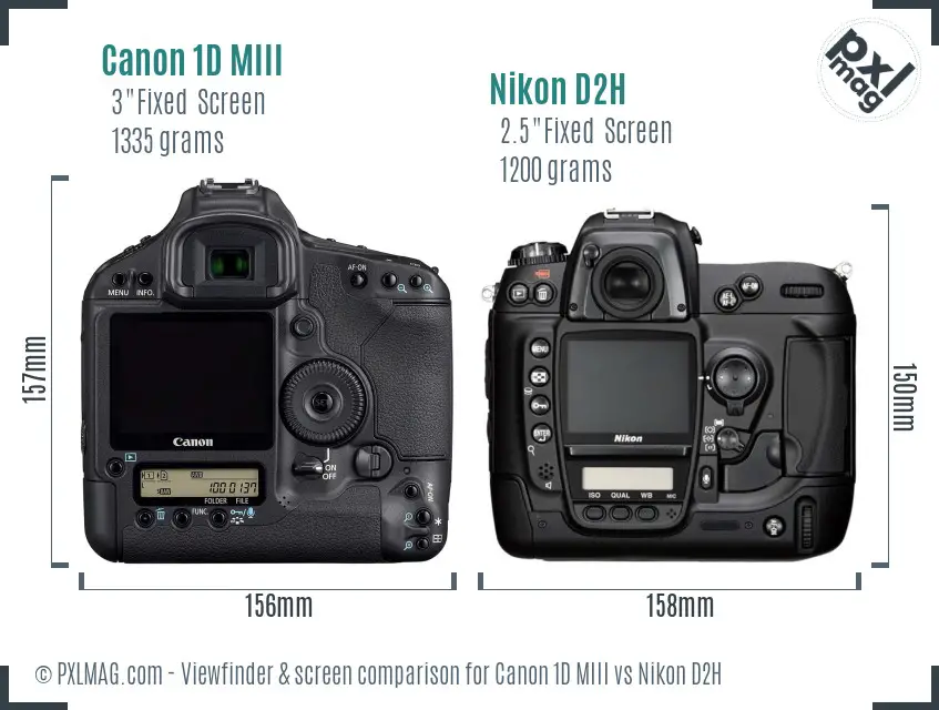 Canon 1D MIII vs Nikon D2H Screen and Viewfinder comparison