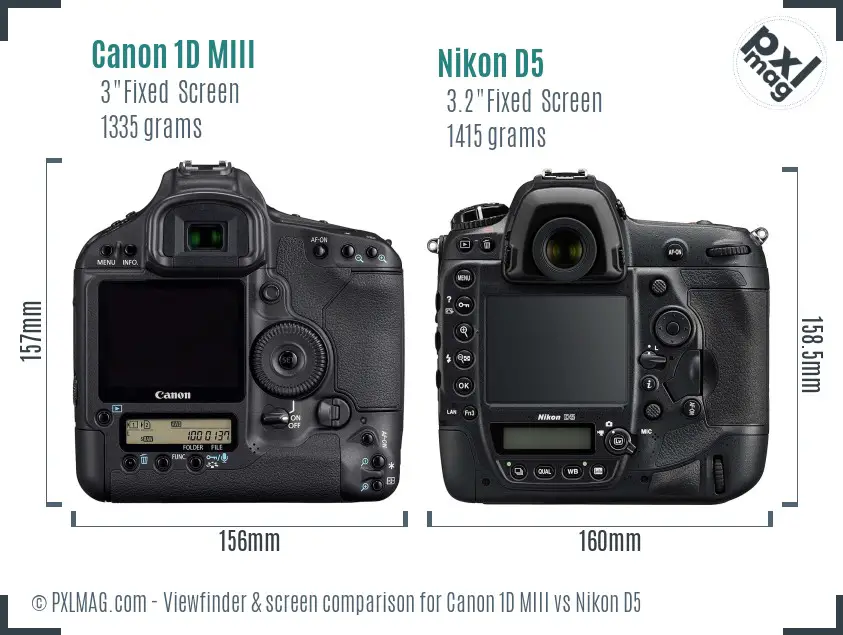 Canon 1D MIII vs Nikon D5 Screen and Viewfinder comparison