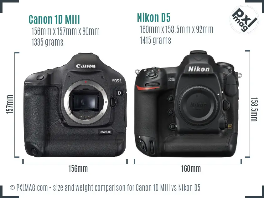 Canon 1D MIII vs Nikon D5 size comparison