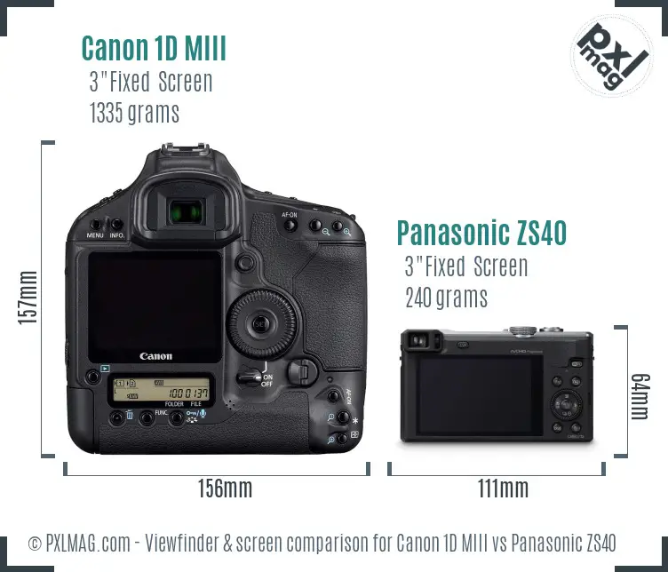 Canon 1D MIII vs Panasonic ZS40 Screen and Viewfinder comparison