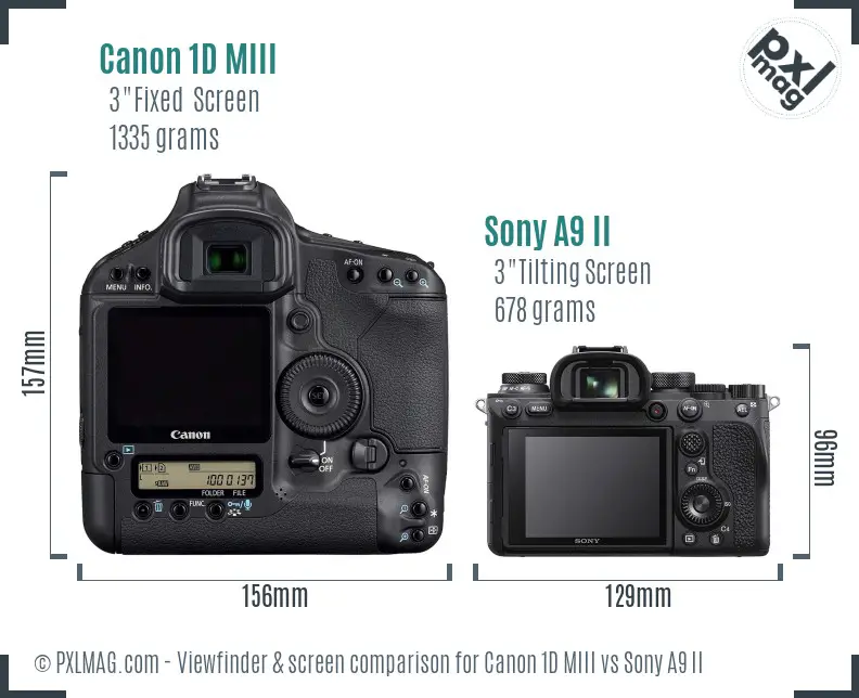 Canon 1D MIII vs Sony A9 II Screen and Viewfinder comparison