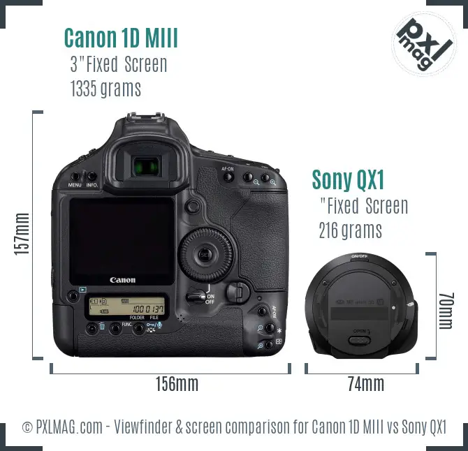 Canon 1D MIII vs Sony QX1 Screen and Viewfinder comparison