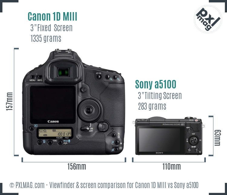 Canon 1D MIII vs Sony a5100 Screen and Viewfinder comparison