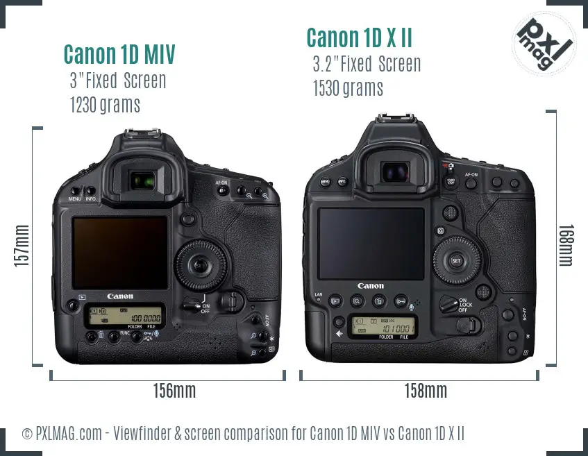 Canon 1D MIV vs Canon 1D X II Screen and Viewfinder comparison