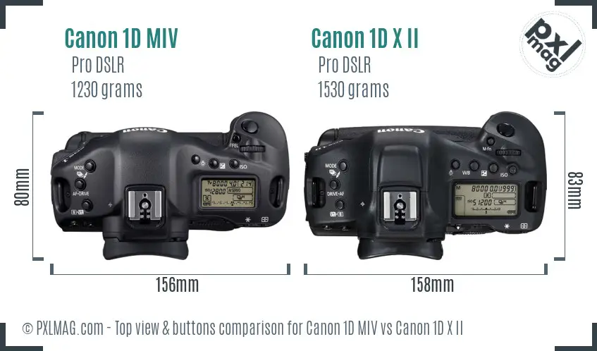 Canon 1D MIV vs Canon 1D X II top view buttons comparison