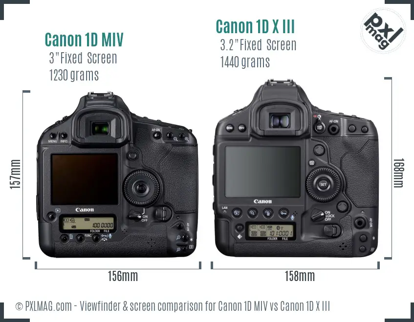 Canon 1D MIV vs Canon 1D X III Screen and Viewfinder comparison