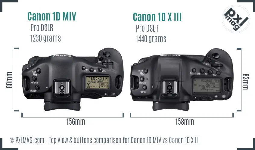 Canon 1D MIV vs Canon 1D X III top view buttons comparison