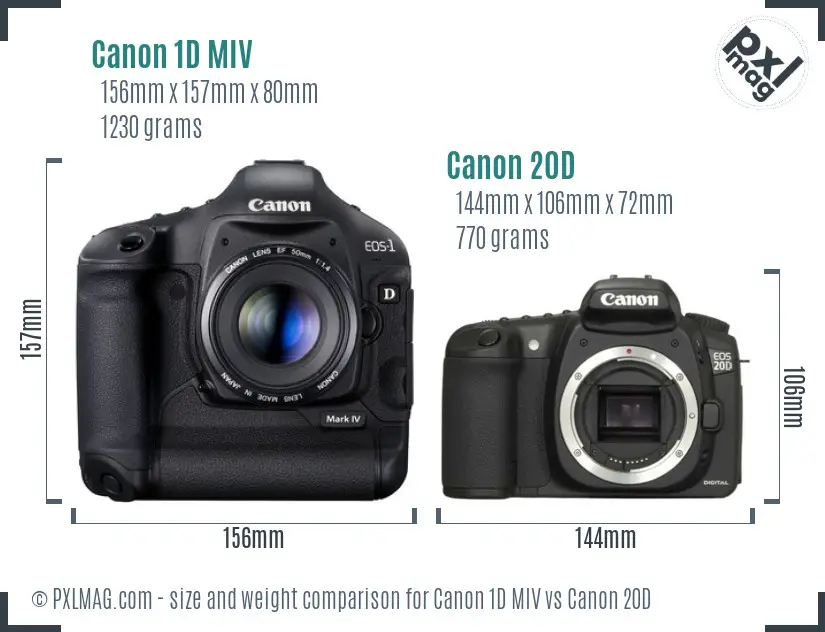 Canon 1D MIV vs Canon 20D size comparison Canon 1D MIV vs Canon 20D size comparison