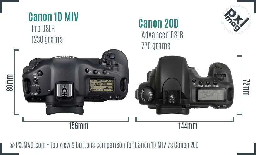 Canon 1D MIV vs Canon 20D top view buttons comparison Canon 1D MIV vs Canon 20D top view buttons comparison