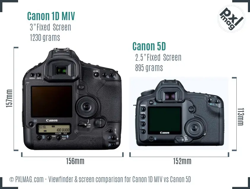 Canon 1D MIV vs Canon 5D Screen and Viewfinder comparison Canon 1D MIV vs Canon 5D Screen and Viewfinder comparison