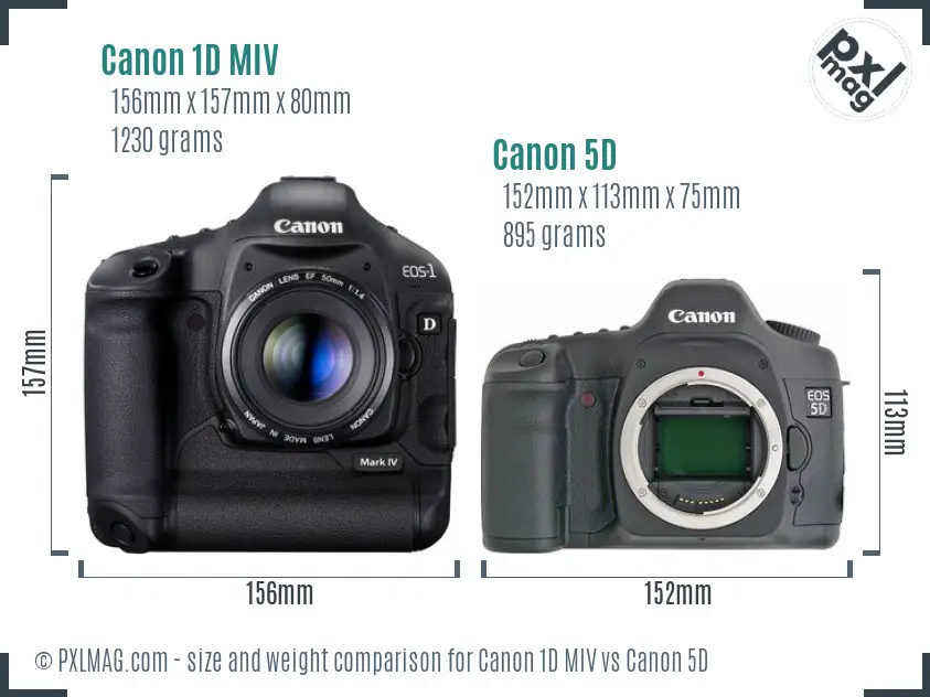 Canon 1D MIV vs Canon 5D size comparison Canon 1D MIV vs Canon 5D size comparison